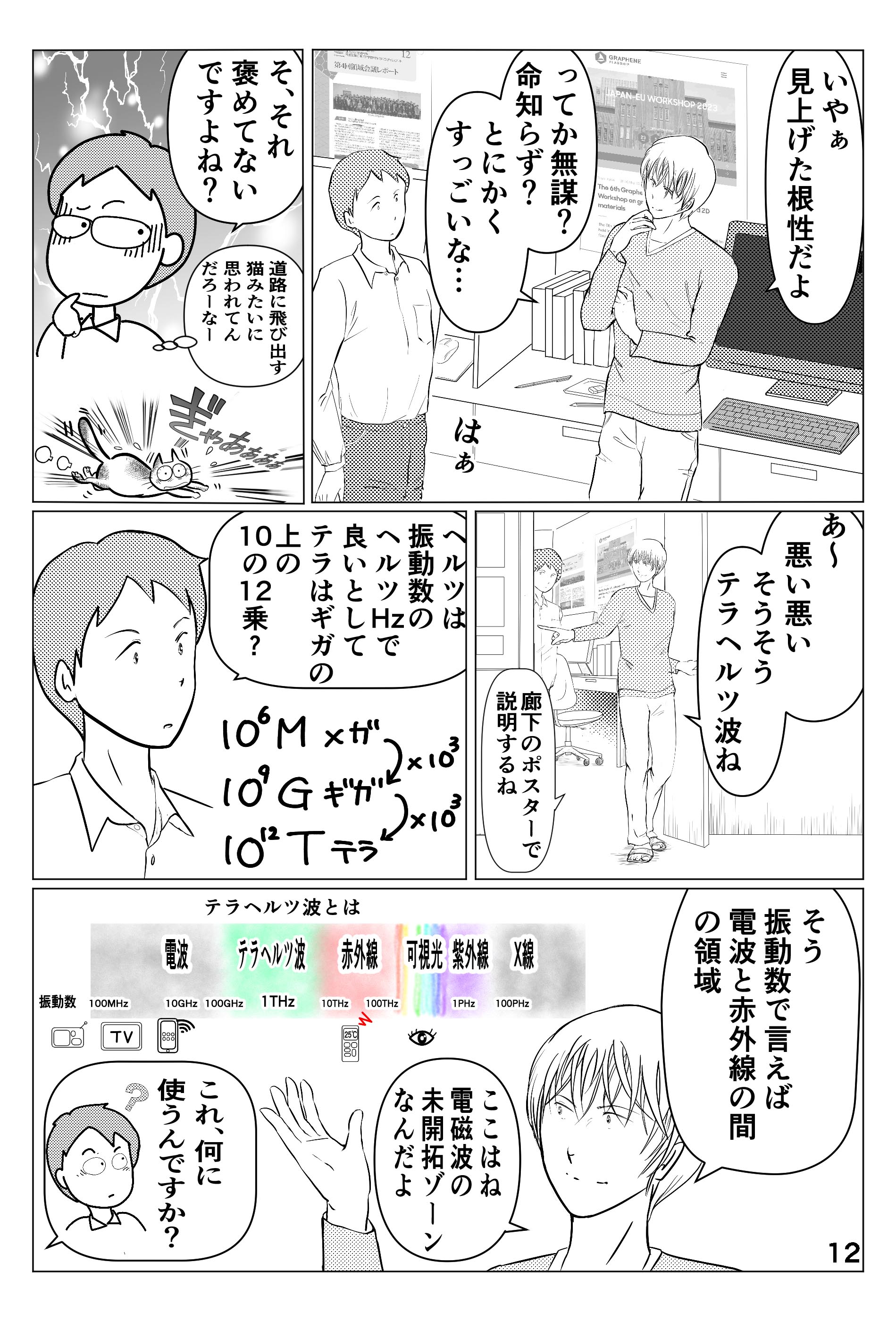 News Letter特別版 2.5次元研究室へようこそ vol.3