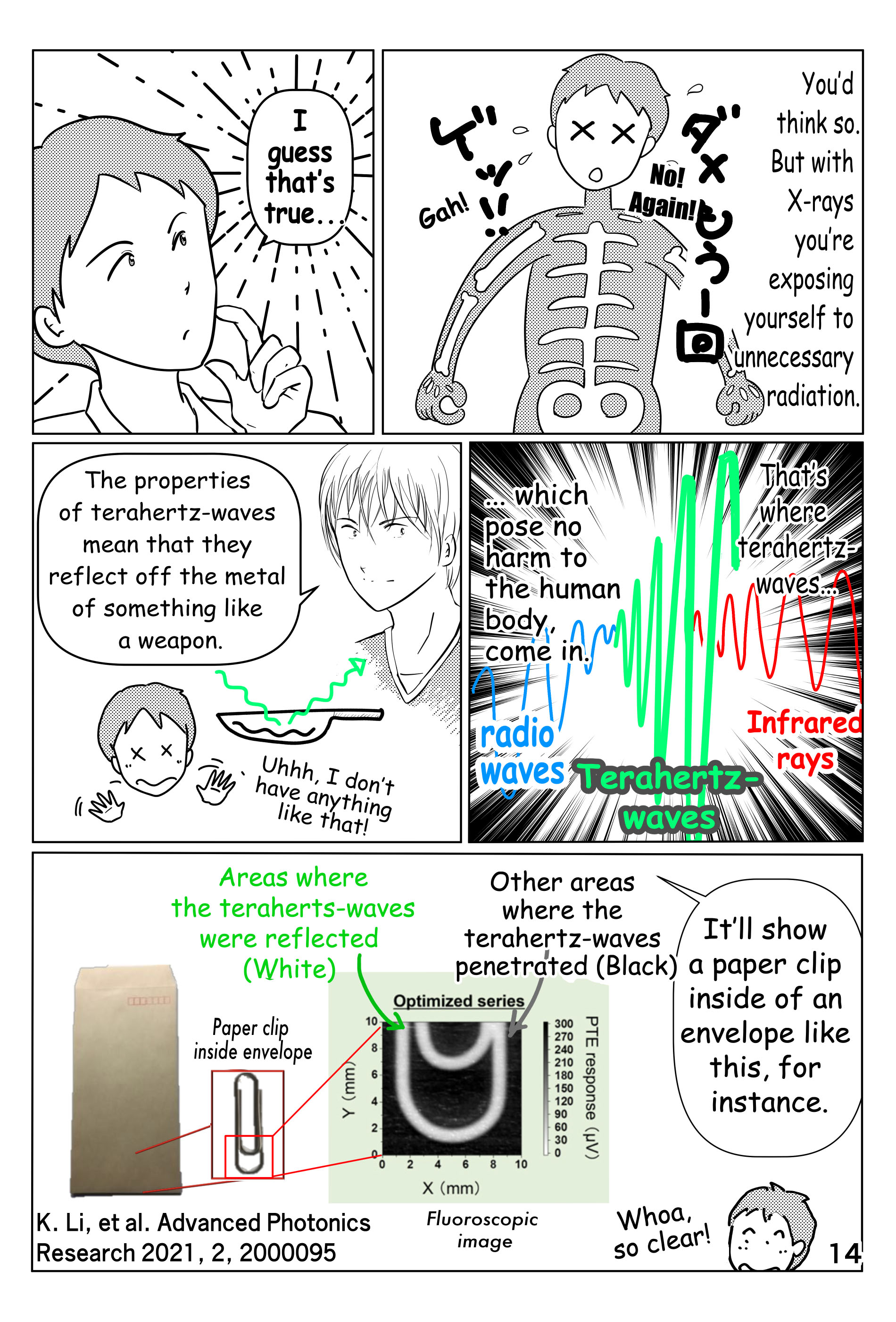 Manga Welcome to 2.5D Laboratory Chapter 03